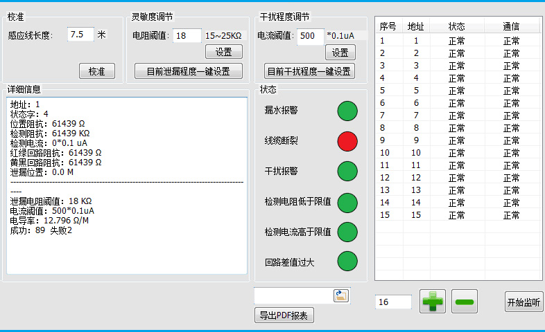 漏液控制器的靈敏度怎么調(diào)？