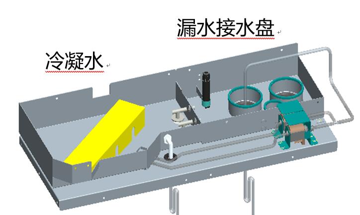 溢水報(bào)警器如何實(shí)現(xiàn)監(jiān)測(cè)空調(diào)漏水這一功能？