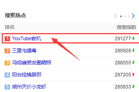 YouTube宕機(jī)跟服務(wù)器機(jī)房漏水有關(guān)系嗎？