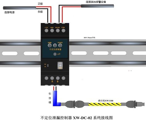 漏水控制器是如何控制漏水感應(yīng)線的？